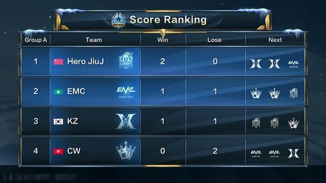 统一成一个 统一成一个